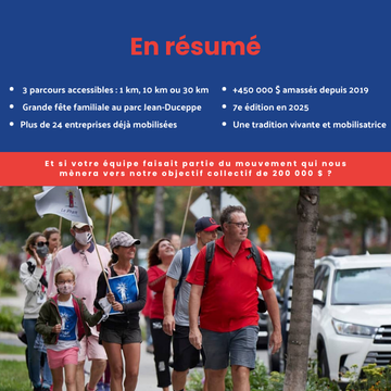 Votre impact.png
